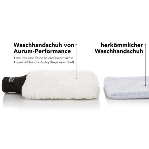 Aurum Performance Waschhandschuh